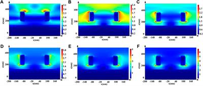 Design of broadband high efficiency absorption antenna based on metamaterial nano-ring array